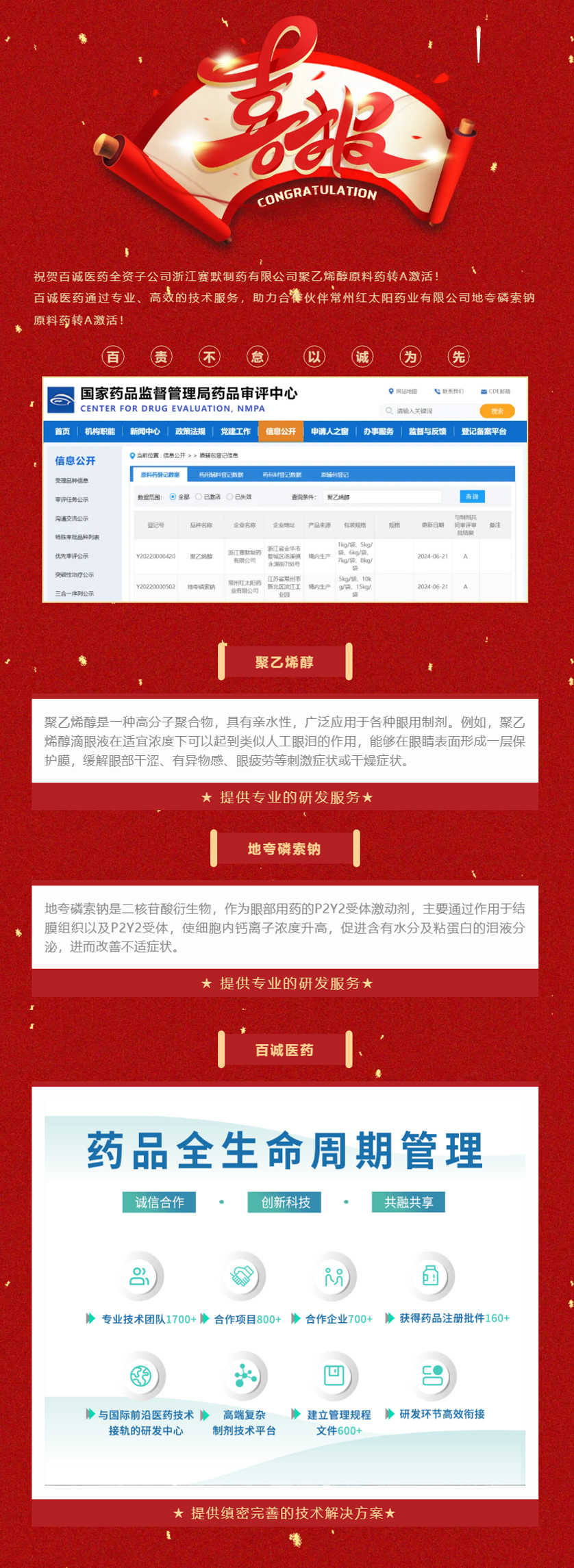喜報！百誠醫(yī)藥助力合作伙伴聚乙烯醇原料藥、地夸磷索鈉原料藥轉(zhuǎn)A激活！.jpg