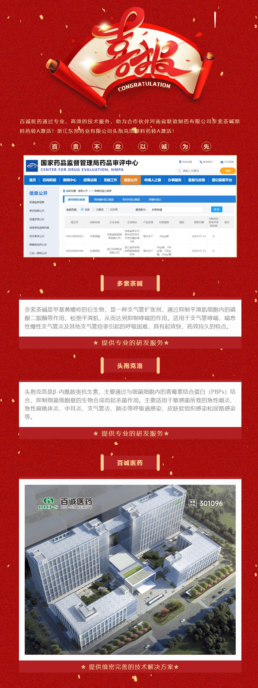 百誠(chéng)醫(yī)藥助力合作伙伴多索茶堿原料藥、頭孢克洛原料藥轉(zhuǎn)A激活！.jpg