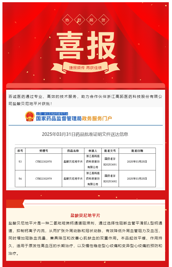 喜報(bào)！百誠(chéng)醫(yī)藥助力合作伙伴鹽酸貝尼地平片獲批！.png